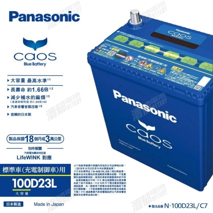 Panasonic CAOS 100d23l的價格推薦- 2026年6月| 比價比個夠BigGo