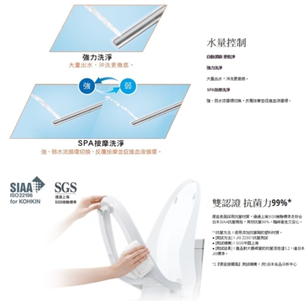 【麗室衛浴】日本國際牌Panasonic 超值組合~單體馬桶+電腦馬桶蓋A-474 product lightbox image 7