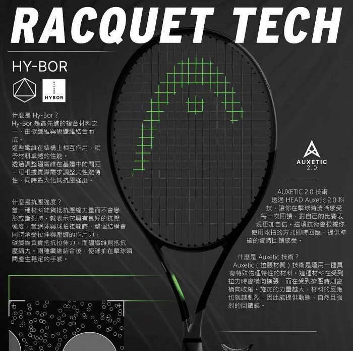 【曼森體育】Head Speed PRO 2026 網球拍 310g SINNER 代言款