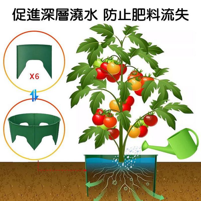 【珍愛頌】N274 可拼接 擋土坂 植物保護罩 植物擋土坂 保護蔬菜 綠植隔離帶 防蟲害 鎖住水分 植物防蟲罩 植物罩