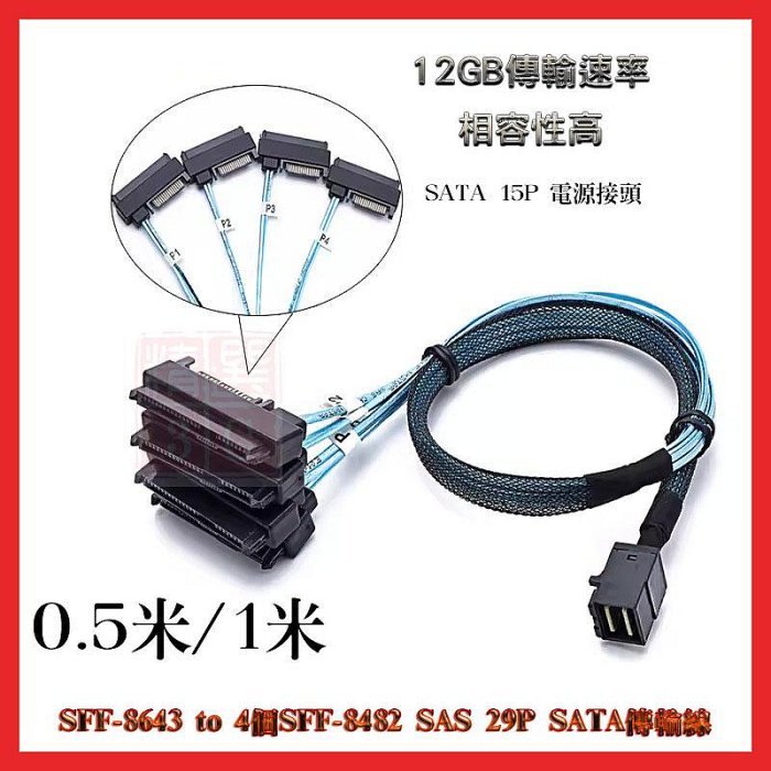 0.5米/1米長SFF-8643 to 4個SFF-8482 傳輸線SAS 29P SFF-8643轉SFF