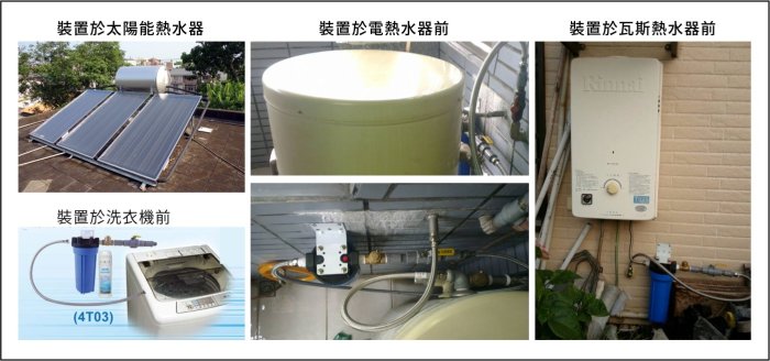 【水易購淨水】石灰質抗垢淨水器《6分-1.5型》有效抑制熱水產生的水垢與水塔清苔