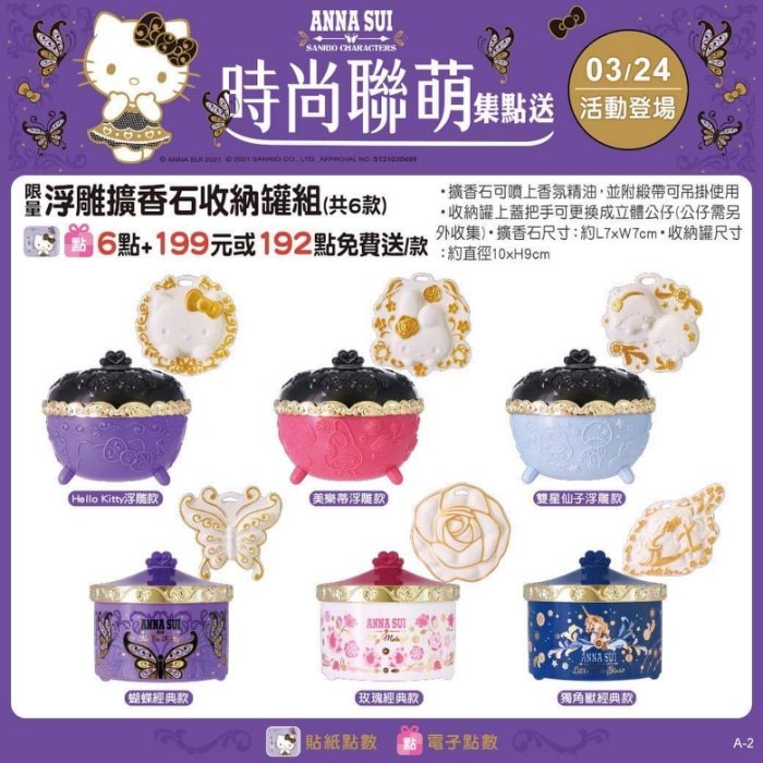 7-11 時尚聯萌集點送 ANNA SUI KITTY 三麗鷗 浮雕擴香石收納罐組