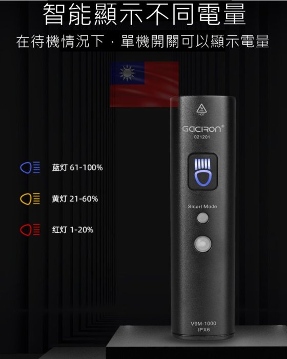 台灣出貨，Gaciron加雪龍V9M 智能光感/震動自行車燈前燈夜騎強光手電筒
