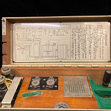 二戰時期日本製昭和18年1943年日本軍用電話九二式電話機長27寬11.5高17