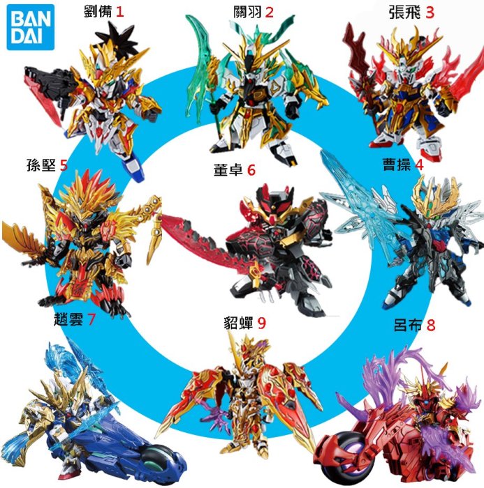 趙雲 関羽 張飛 呂布 021】虎牢関の戦い：三英雄（劉備・関羽・張飛）が呂布と戦い