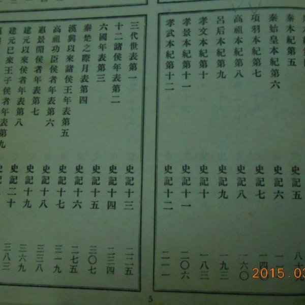 史記會注考證學人版》七成新71年再版瀧川龜太郎等著洪氏出版有水漬,劃