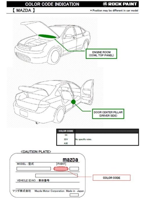 振通油漆公司】MAZDA 進口車款原廠色號查尋參考| Yahoo拍賣