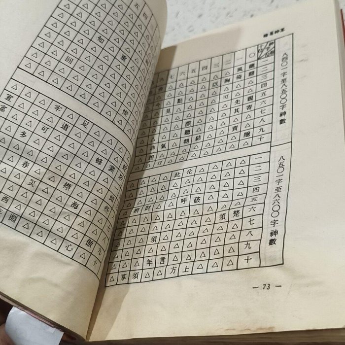 諸葛神算大全，析明著，春風文藝版社1993年版，老版原版內容，