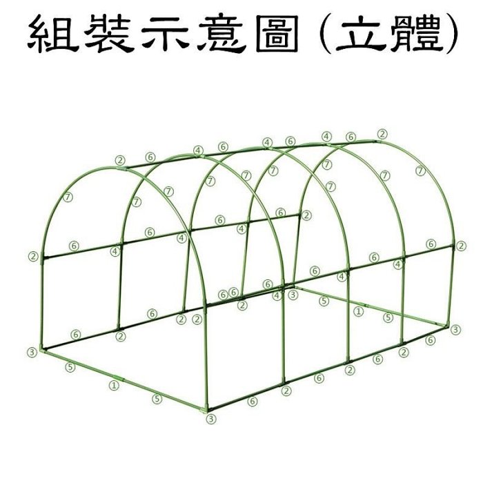 【珍愛頌】N360 拱型保溫棚 植物保溫棚 防雨棚 蔬菜棚架 花卉棚架 多肉暖房 保濕育苗棚 遮陽防雨棚 陽台 戶外花房