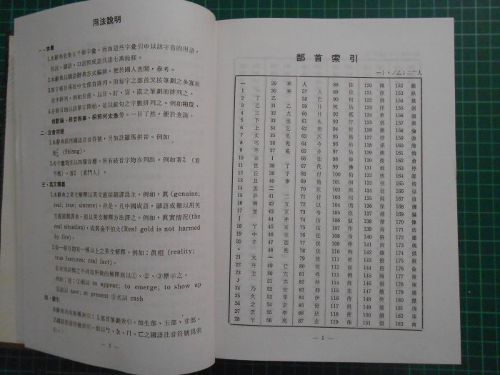 《萬人現代漢英辭典 》附書盒 顏元叔主編 世界圖書 【CS超聖文化2讚】 | Yahoo拍賣