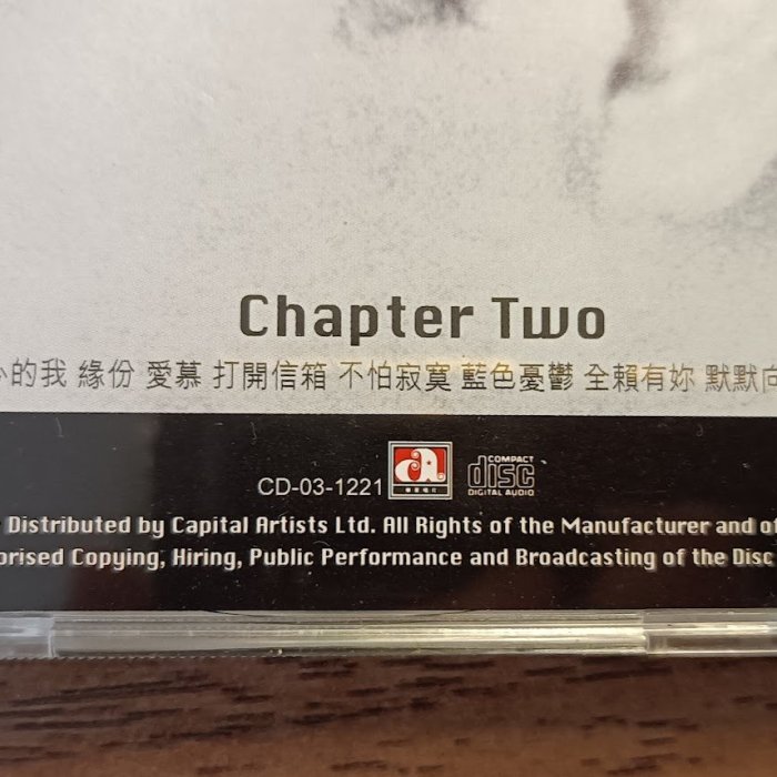 新品★未開封　『哥哥的前半生 張國榮入門三十首』 CD 2枚組 file.jpg