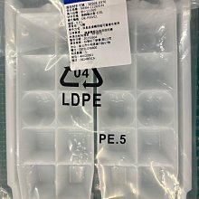 【新品未開封】Panasonic NR3160W 2箱(計20個) 商品列表- Panasonic 台灣松下官方購物商城