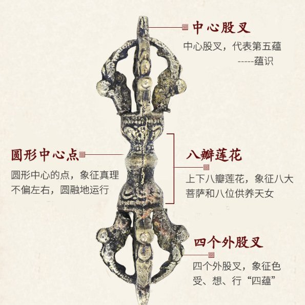 稀少珍品 貴重 白銅製 降魔杵 金剛杵 法器 仏具 鎮宅辟邪 五股金剛杵白銅降魔杵密宗法器普巴杵藏傳佛教尼泊爾手工佛教法器鎮宅