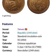 中華民國台灣民國43年(1954年) 5角五角銅幣1254 | Yahoo拍賣