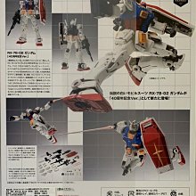 全新GFFMC FIX #1017 超合金40週年RX-78-02 元祖初代鋼彈Gundam