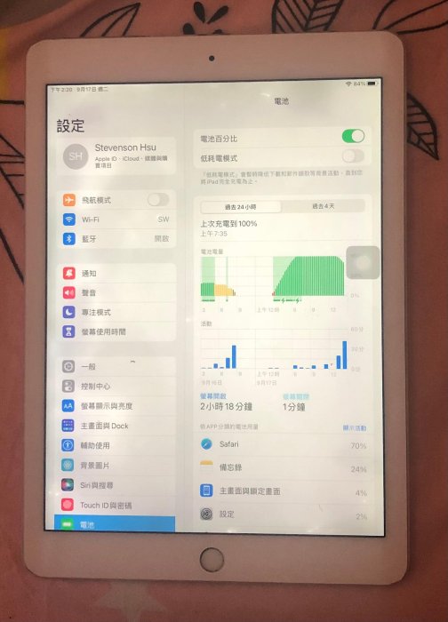 蘋果Apple iPad Air 2 64G WiFi版 金色 9.7吋 二手平板, 螢幕有白斑, 指紋辨識故障