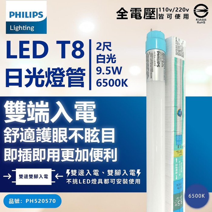 推薦十大 led日光燈管 熱銷人氣榜 2026年5月 最新 - Yahoo拍賣刷報