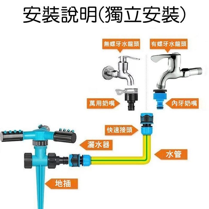 【珍愛頌】N732 地插式大三叉灑水器 自動灑水器 三叉式 旋轉噴頭 360度旋轉 園藝灌溉 屋頂降溫 驅鳥 草皮澆水