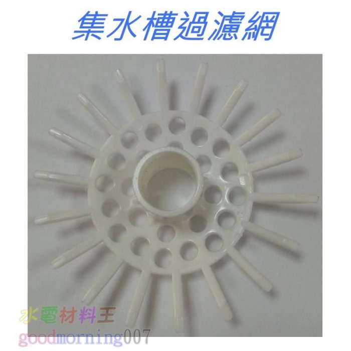 ☆水電材料王☆AMS阿木師不銹鋼集水槽專用 過濾網 濾物網 白鐵集水槽過濾網