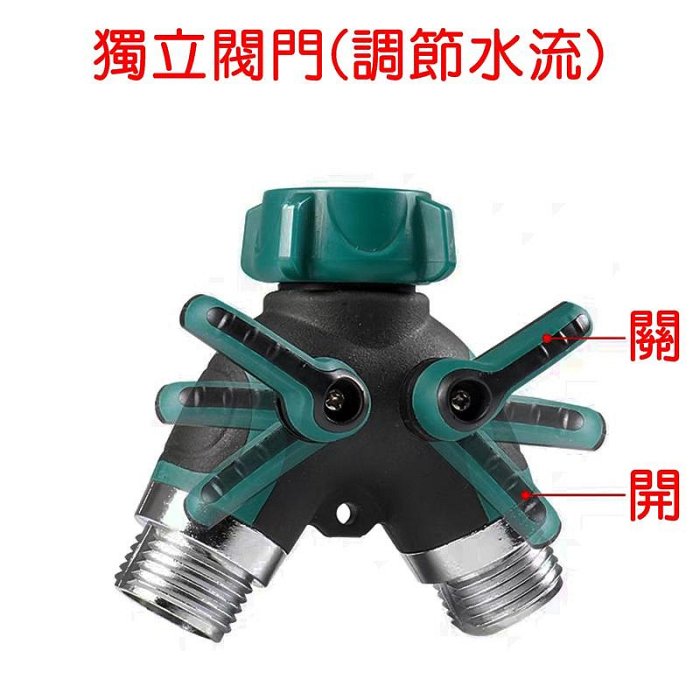【珍愛頌】N705 鋁合金 一分二分流器 分水器 Y型接頭 一進二出 分流器 三通分流器 洗衣機 水槍 閥門 水龍頭接頭