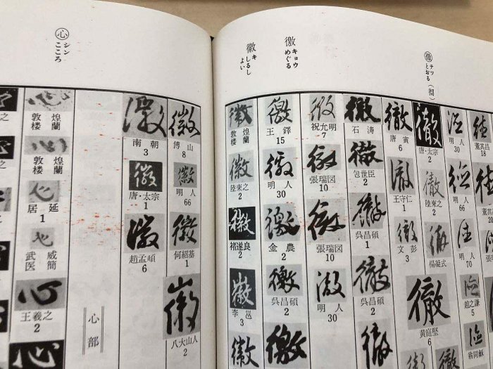行草大字典初版2冊16開精裝書法集赤井清美日5品日本東京堂198 古玩收藏