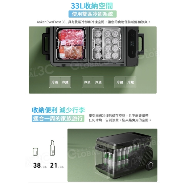 Anker Everfrost Powered Cooler 戶外行動冰箱33L容量冷藏冷凍雙區控溫