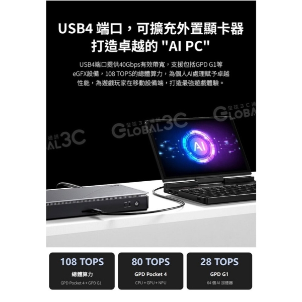 GPD Pocket 4 32+2TB AI筆電AMD Ryzen AI 9 HX370 旋轉螢幕8.8吋144Hz