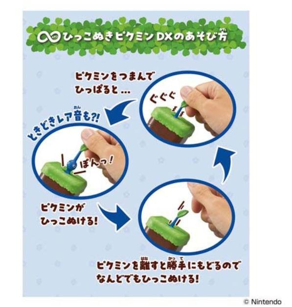 ＊日式雜貨館＊日本BANDAI 皮克敏 無限拉扯 DX 藍色皮克敏 紅色皮克敏 黃色皮克敏 BANDAI 無限拔拔 皮克敏 Pikmin 療癒系小物 巧克力蛋