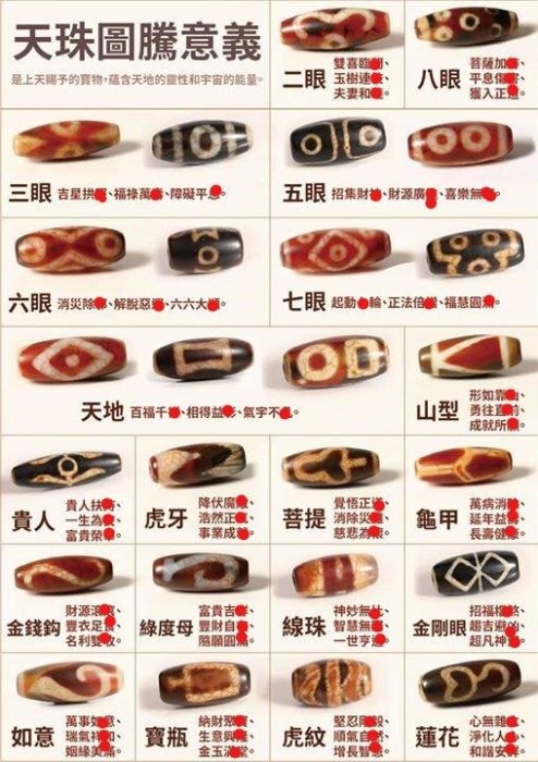 九眼 天 珠 項鍊 天 珠 项链 九眼天珠项链-九眼天