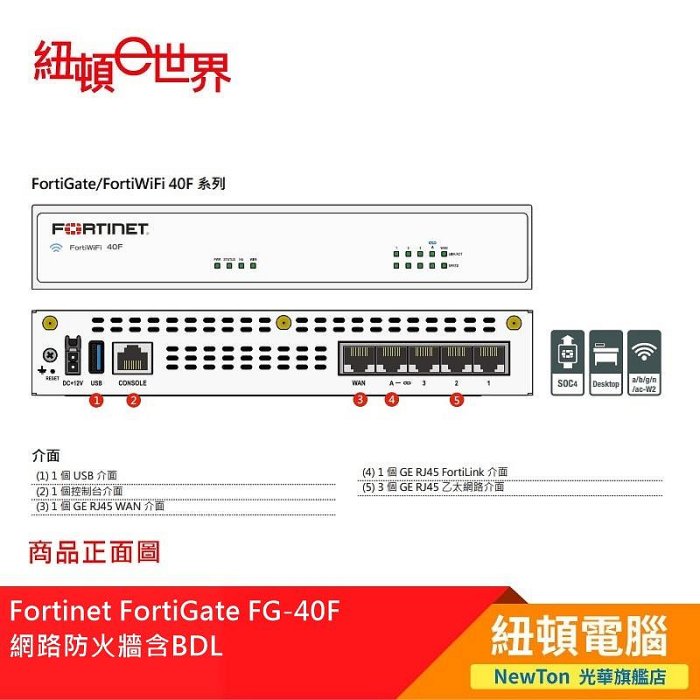 △ 新FT 0281h 保証有 Fortinet【 FG-40F 】FortiGate-40F UTM