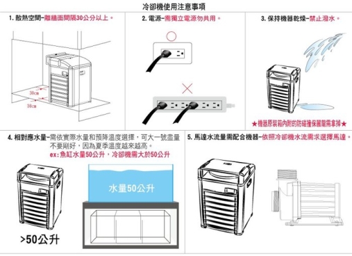 台中水族}【BK-C220】 日本GEX五味Cool Way冷卻機-160L以下| 水族用品