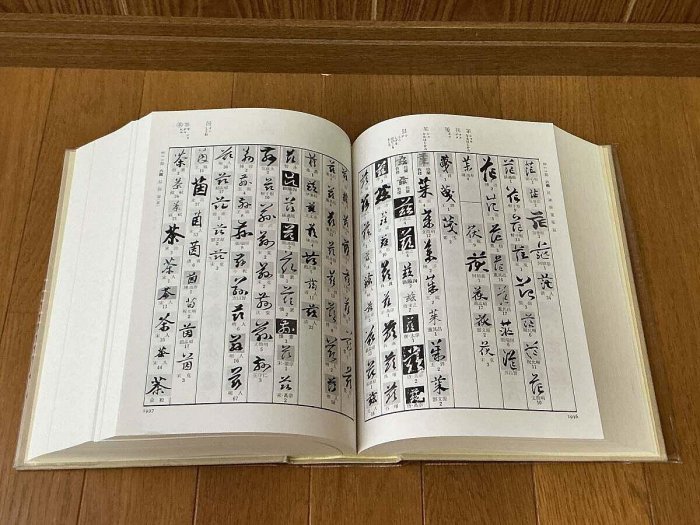 行草大字典初版2冊16開精裝書法集赤井清美日5品日本東京堂198 古玩收藏