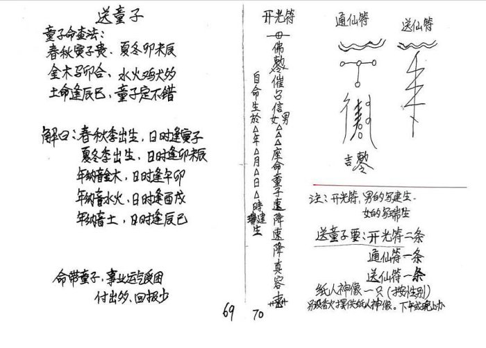 六壬仙教-廣西高師一脈《羅峯佛法和伽藍宗師教法本》共2本法本，240頁