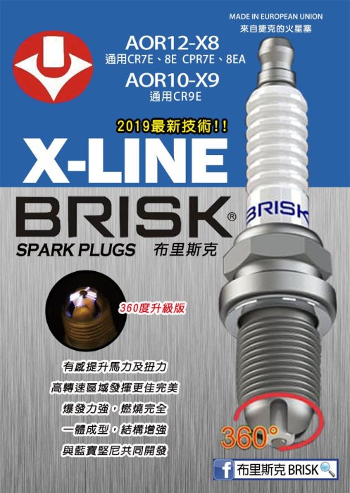 屏東-晟信二輪]BRISK 布里斯克銀合金火星塞CBR1000 CBR650 R6
