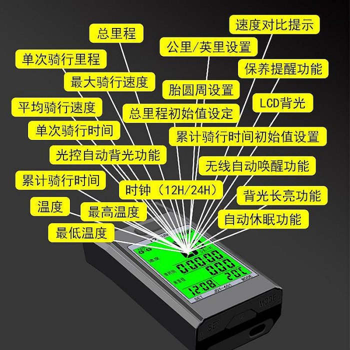 山雞新新~適用捷安特自行車碼表三合一車燈一體山地公路騎行前燈邁速測速表