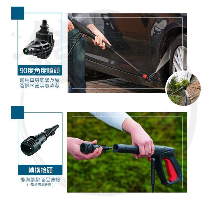 小鐵五金＊BOSCH 博世三合一噴頭＊三段扇形旋轉集中AQT33-11/EA110