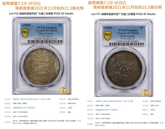 造幣總廠光緒元寶七錢二分PCGS鑑定XF(92) [認證編號42604370