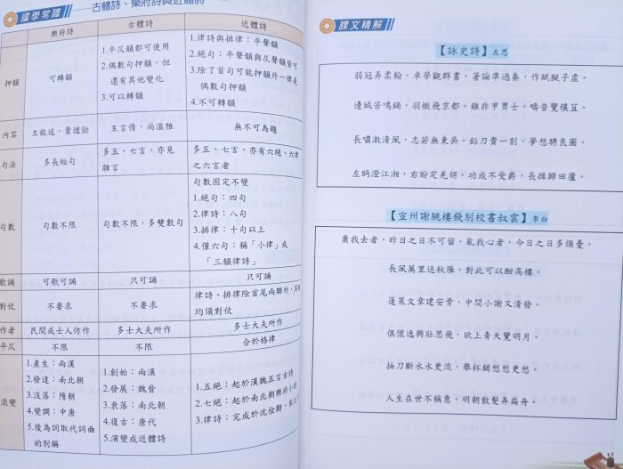 【中古】 高Ｒ東精選漢文２ 教番　００２/文理 中古】 高R東精選古文2 教番 002 / 文理 / 文理