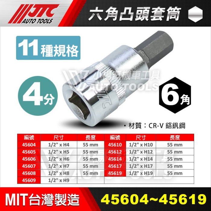 小楊汽車工具】JTC 4分四分六角凸頭凸套筒1/2