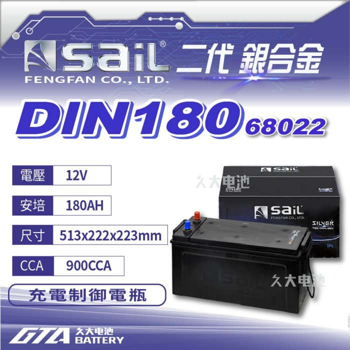 ✚久大電池❚風帆SAIL 原廠大車電瓶銀合金DIN180 適用68032 68022