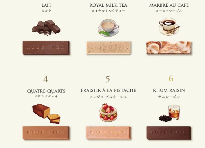 *日式雜貨館*日本神戶風月堂 情人節限定 期間限定 榛果巧克力法蘭酥 莓果巧克力法蘭酥 6入 綜合巧酥餅乾 綜合巧克力棒餅乾 限量系列