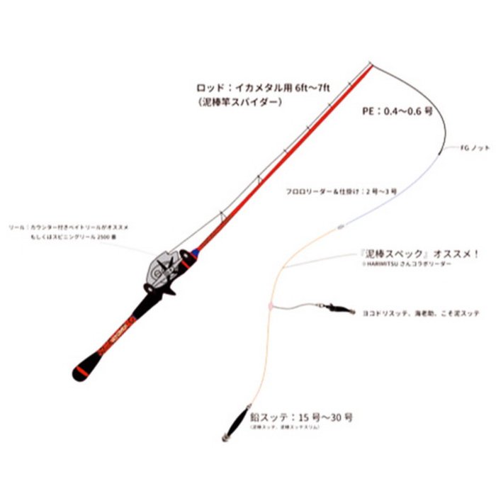 B-93日本9成新GEECRACK 泥棒竿DOROBOU STICK SPIDER-S68SUL直柄手持透