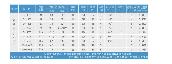 190 ⭐️尺八　一尺八寸管　華水銘 Amazon.co.jp: 190 尺八 一尺八寸管 華水銘 : Musical Instruments