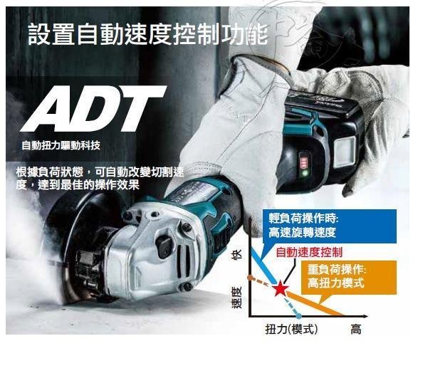 中崙五金【附發票】牧田18V無刷5吋調速砂輪機DGA518Z DGA518RTE