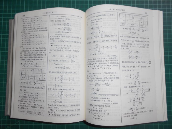 【超希少・極美】問題解法 微・積分学辞典（笹部貞市郎編集） 超希少・極美】問題解法 微・積分学辞典（笹部貞市郎編集）