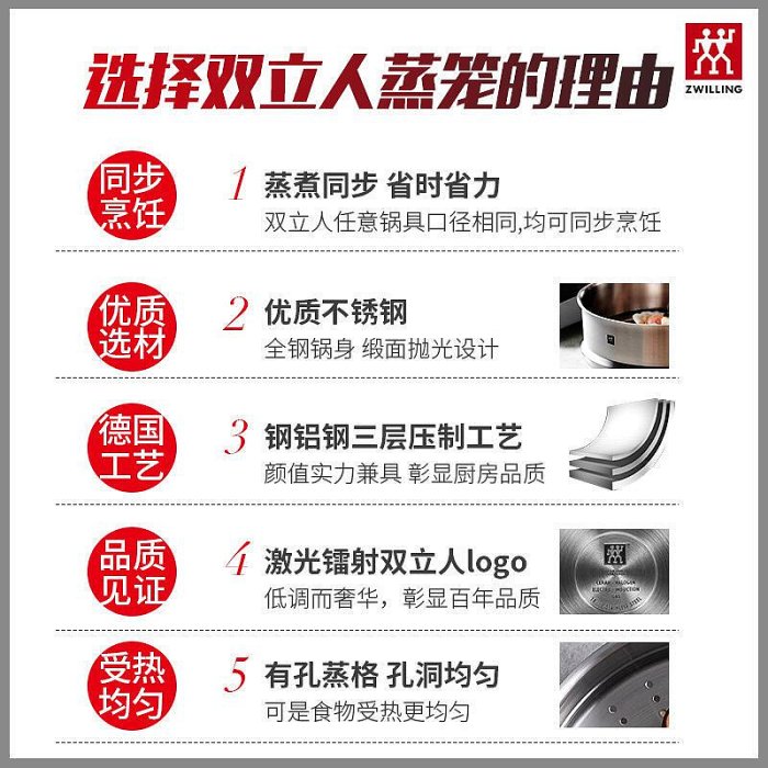 德國雙人24cm蒸鍋不鏽鋼湯鍋蒸籠組合廚房鍋具套裝304