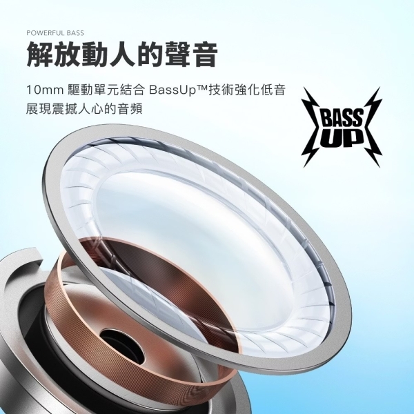 soundcore R50i 真無線藍牙耳機(A3949)-白/黑