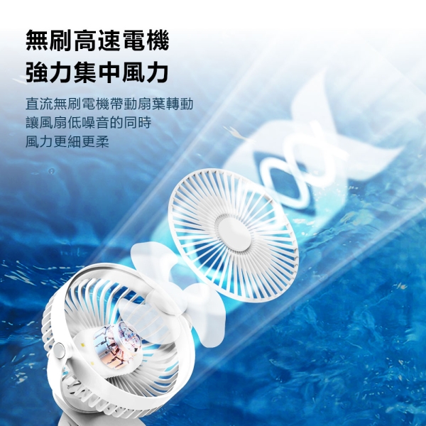 【DALE 達樂】720度旋轉7吋夜燈式可夾式小風扇/USB風扇/立扇/夾扇(嬰兒車/車用/辦公室必備DL-0602)