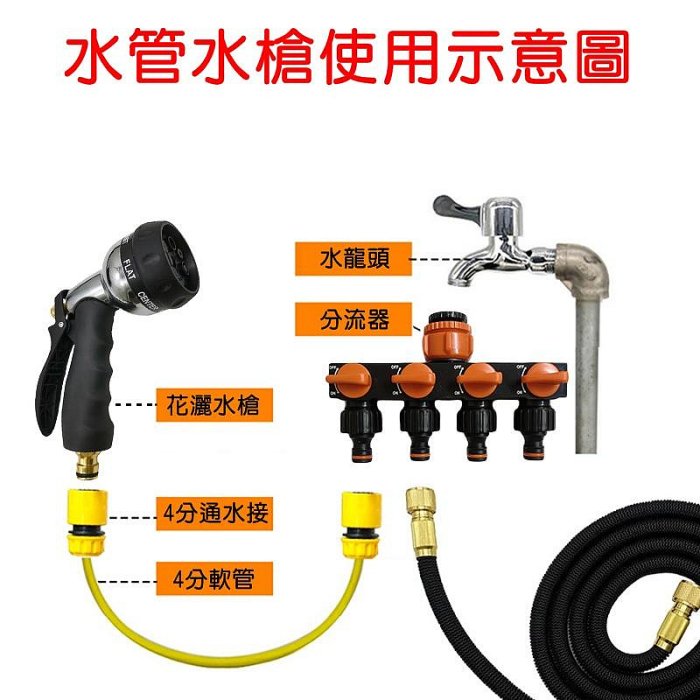 【珍愛頌】N707 塑料 一分四分流器 分水器 獨立開關 一進四出 分流器 五通分流器 洗衣機 水槍 閥門 水龍頭接頭